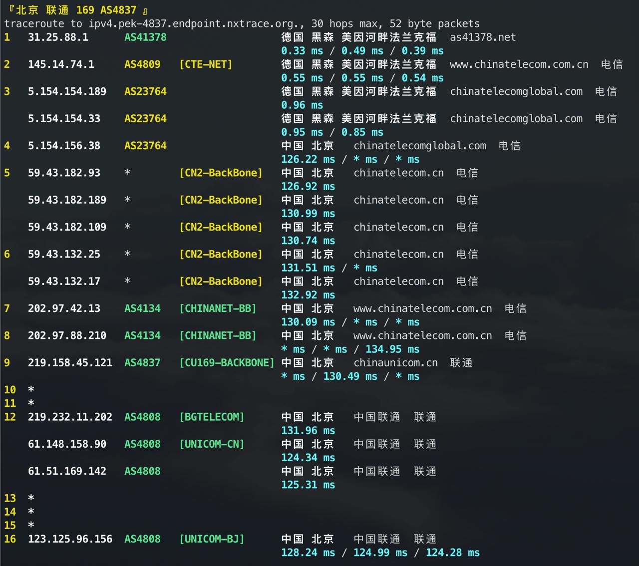 IPv4 回程 TCP 2